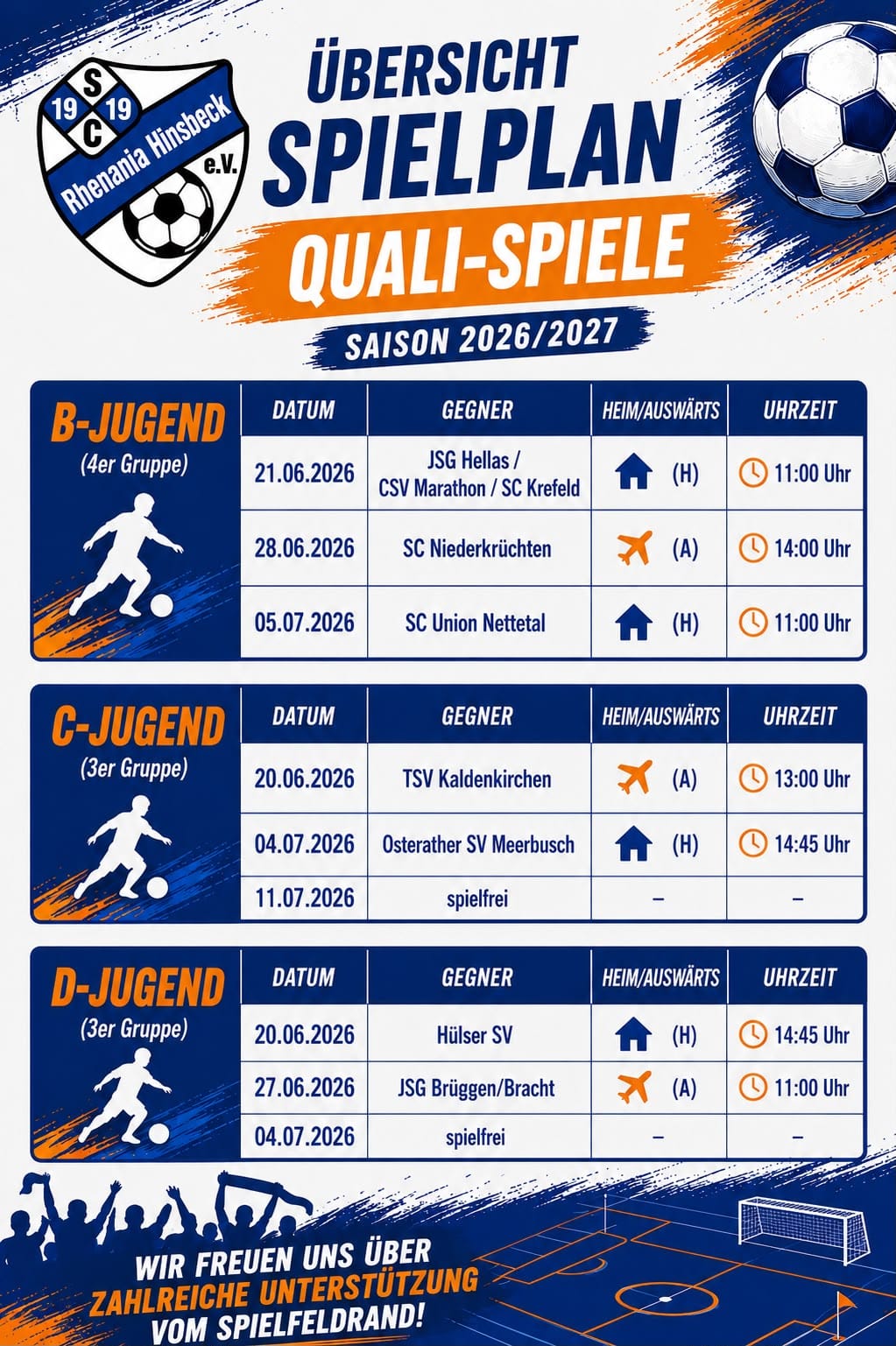 Zwei Rhenanen im DFB-Stützpunktkader